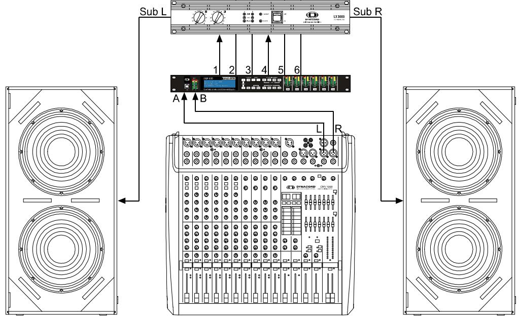 DYNACORD DSP 600 - 3 Way Stereo - 3
