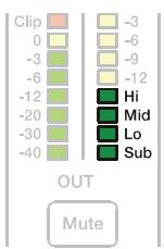 DYNACORD DSP 600 - RAPPELD'UNPRERÉGLAGE - 1