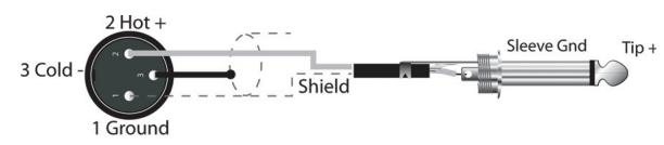 DYNACORD DSP 600 - Un-balanced Input / Output Connections - 1