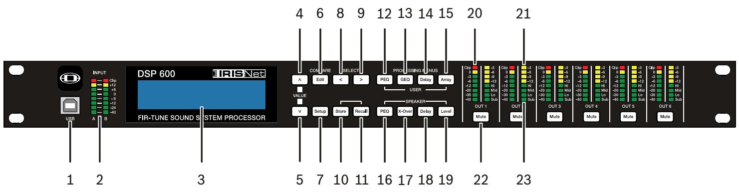 DYNACORD DSP 600 - Face avant - 1
