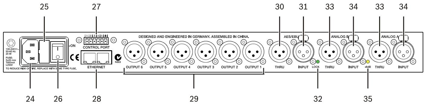 DYNACORD DSP 600 - Geräterückseite - 1