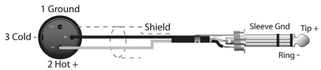 DYNACORD DSP 600 - Symmetrische Ein-/Ausgänge - 3