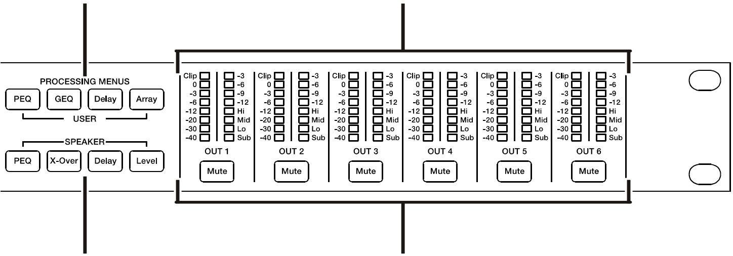 DYNACORD DSP 600 - Zugriffs-Tasten für - 1
