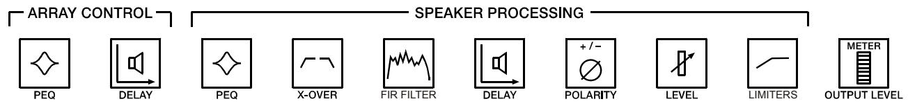 DYNACORD DSP 600 - DSP Parameter - 6