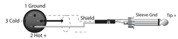 DYNACORD DSP 600 - Un-balanced Input / Output Connections - 2