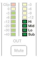 DYNACORD DSP 600 - Témoins de Fonction des voies de sortie - 1