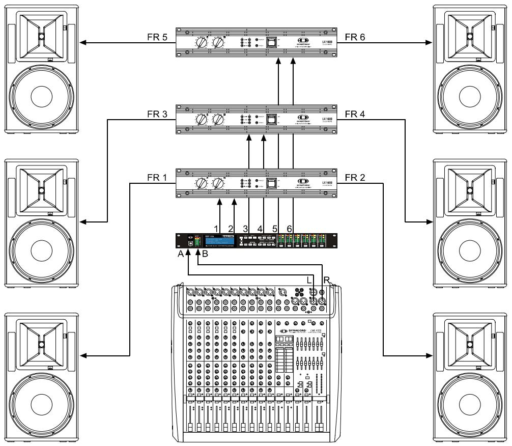 DYNACORD DSP 600 - Freie Konfiguration - Full Edit 2 In 6 Out - 2