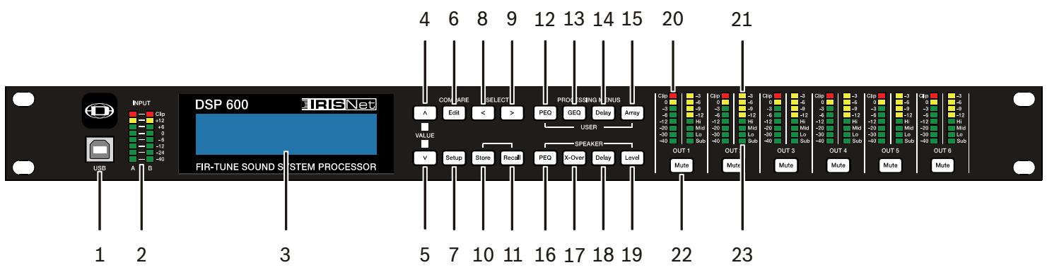 DYNACORD DSP 600 - Gerätevorderseite - 1