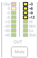 DYNACORD DSP 600 - Output Gain Reduction Meters - 1