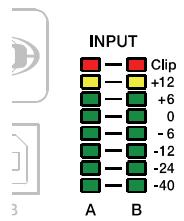 DYNACORD DSP 600 - INPUT SIGNALS - 1