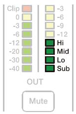 DYNACORD DSP 600 - Funktionsanzeigen der Ausgangskanäle - 1