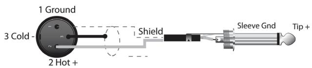 DYNACORD DSP 600 - Unsymmetrische Ein-/Ausgänge - 2
