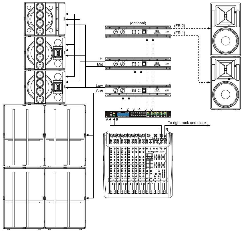 DYNACORD DSP 600 - 4-Way + FR - 2