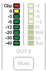 DYNACORD DSP 600 - SIGNAUX DE SORTIE - 1