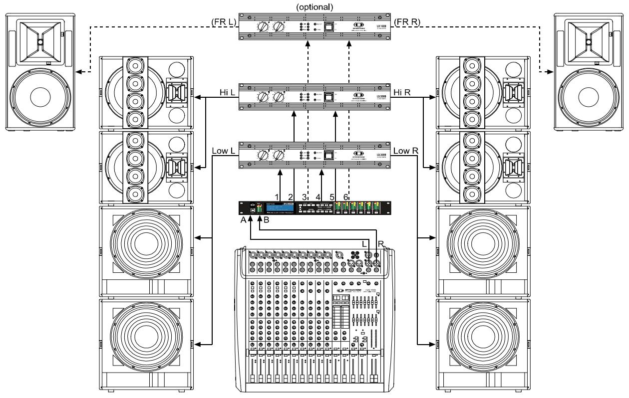 DYNACORD DSP 600 - 2 Way Stereo + Full Range - 2