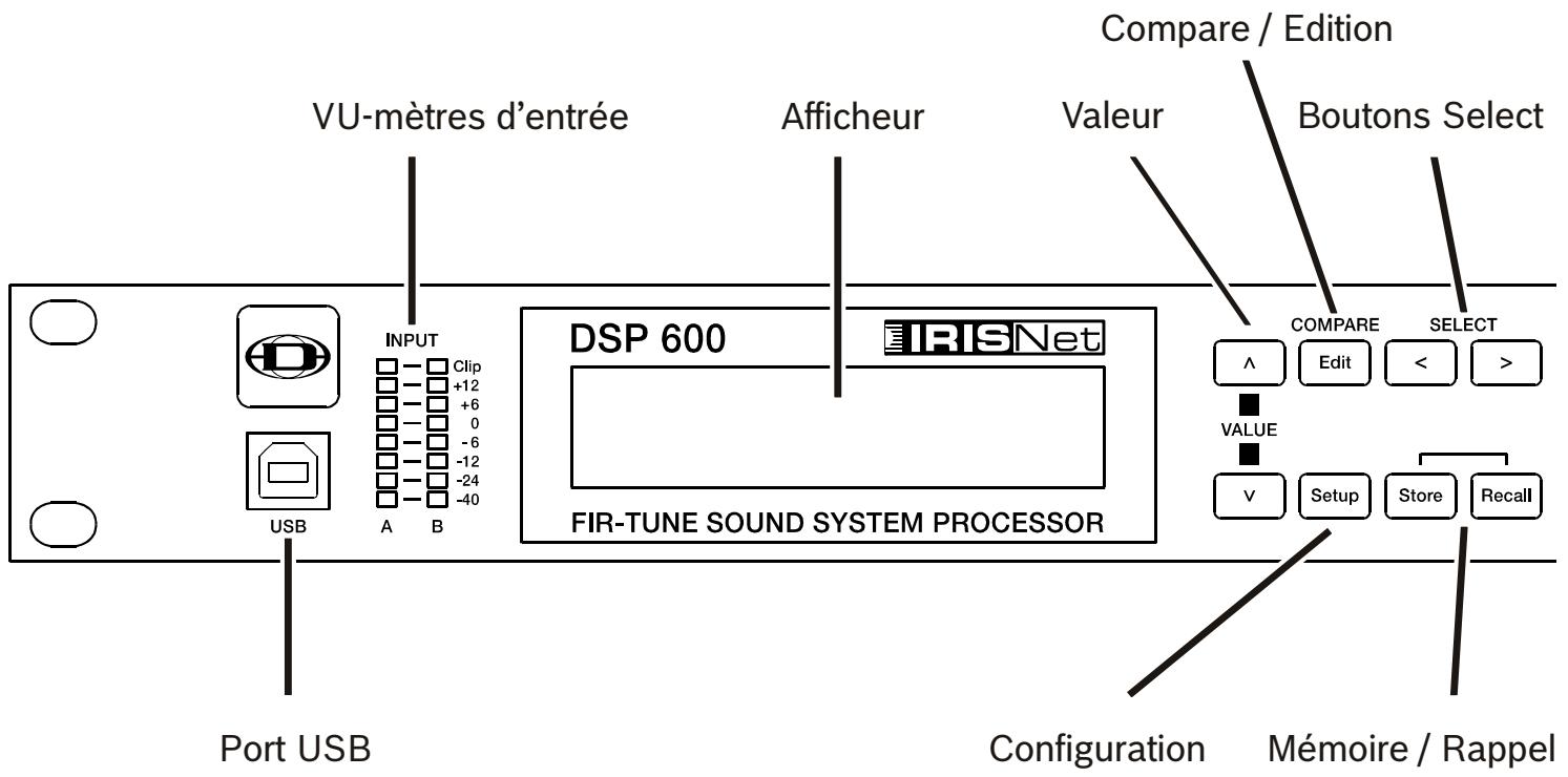 DYNACORD DSP 600 - Présentation - 1