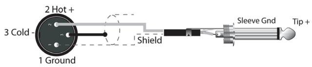 DYNACORD DSP 600 - Unsymmetrische Ein-/Ausgänge - 1