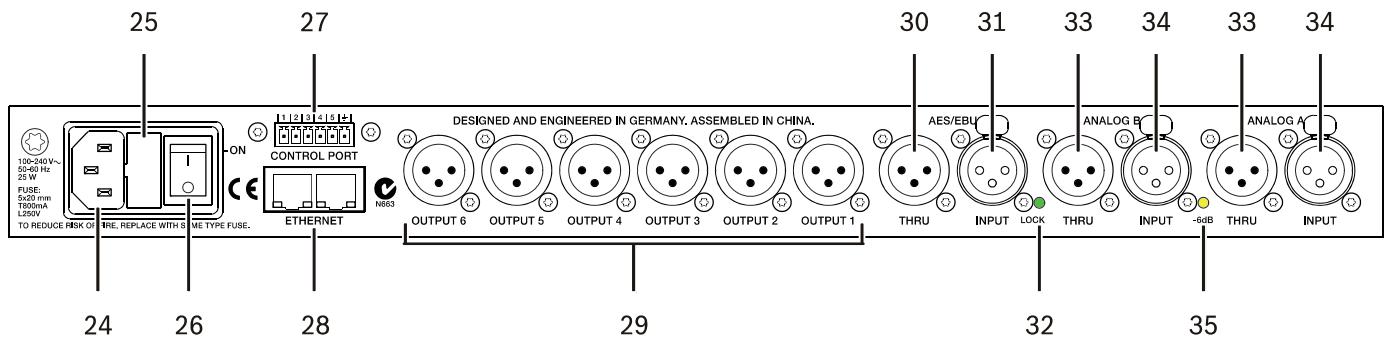 DYNACORD DSP 600 - Rear Panel - 1