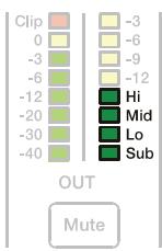 DYNACORD DSP 600 - RECALL PRESET - 1