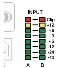 DYNACORD DSP 600 - EINGANGSSIGNALE - 1