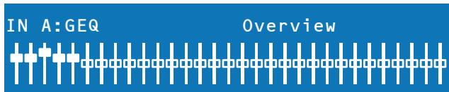 DYNACORD DSP 600 - Overview - 1