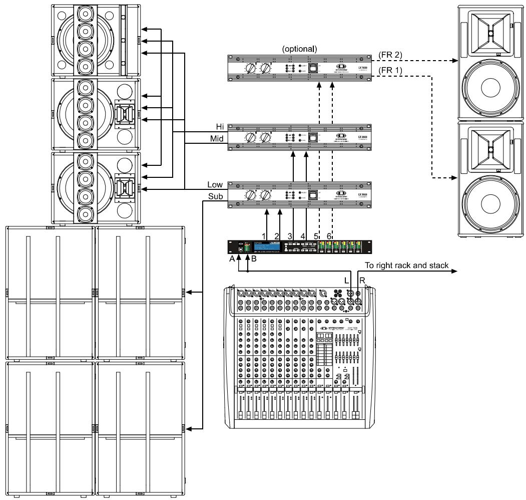 DYNACORD DSP 600 - 4 Way + FR - 2