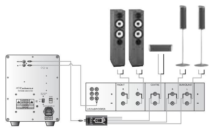 CABASSE XI SYSTEM - 12