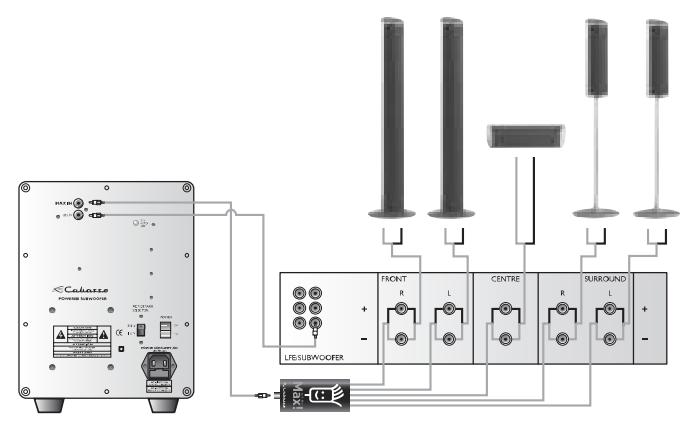 CABASSE XI SYSTEM - 10