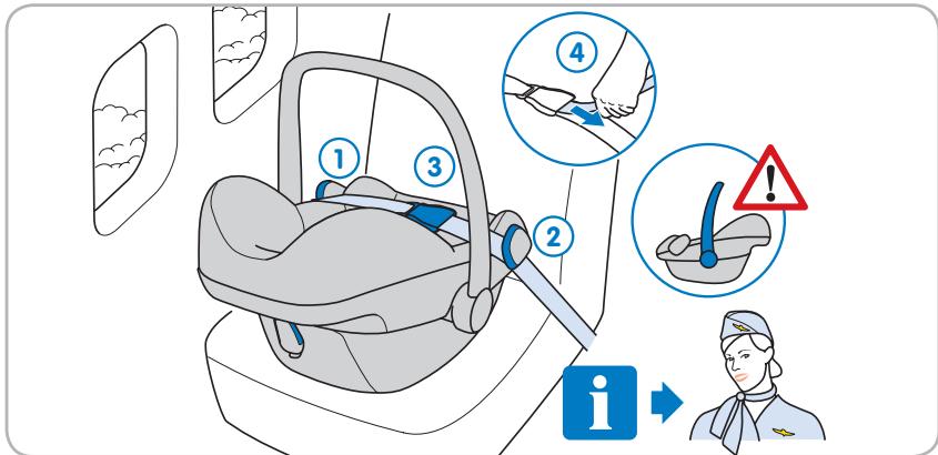 BEBE CONFORT PEBBLE - Bébé Confort FamilyFix &amp; EasyBase 2 - 23