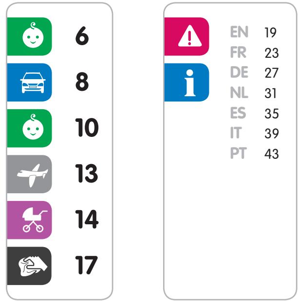 BEBE CONFORT PEBBLE - Index - 1
