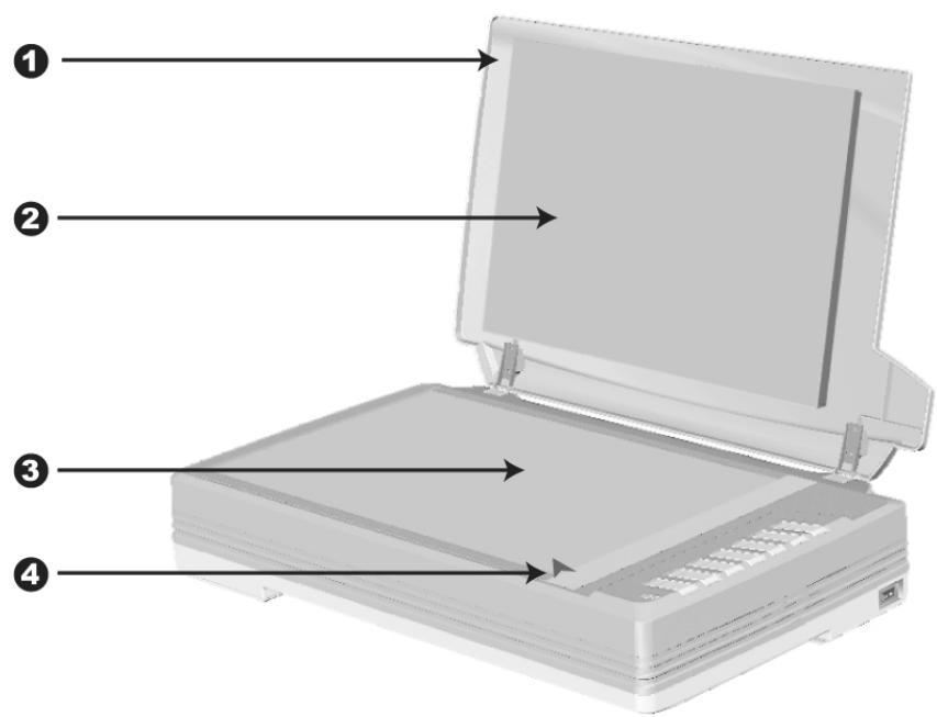 PLUSTEK OPTICPRO A320 - 扫描仪特点 - 1