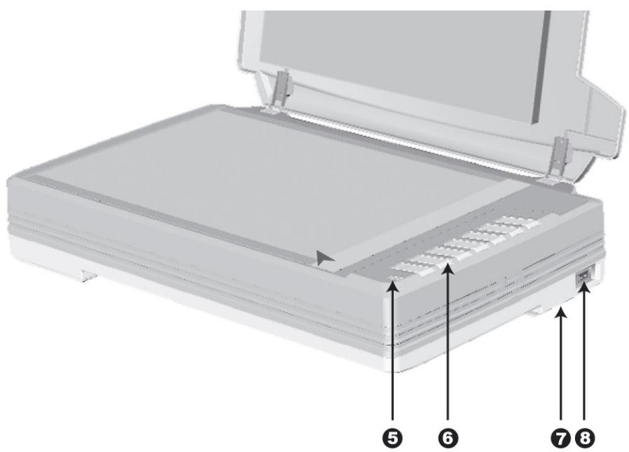 PLUSTEK OPTICPRO A320 - 扫描仪特点 - 2