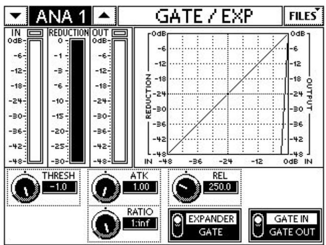 MACKIE TT24 - Hard/Soft Knee - 2