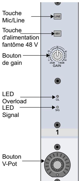 MACKIE TT24 - Touche LINE - 1