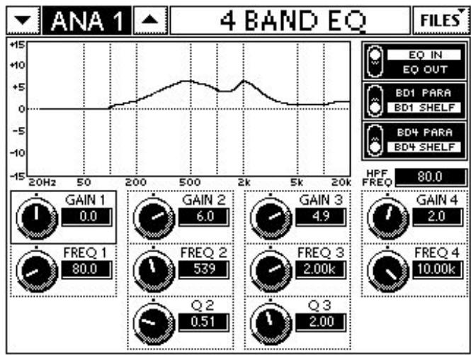 MACKIE TT24 - Réglage de l'égalisation, de la dynamique et du routage de la voie - 1