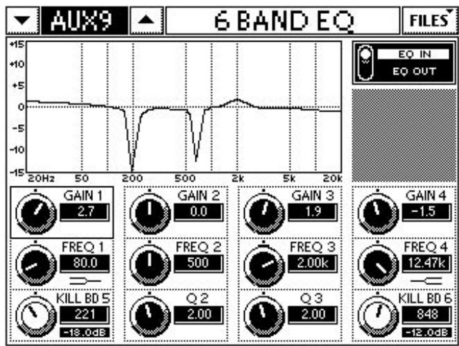 MACKIE TT24 - Fonctions Aux - 2