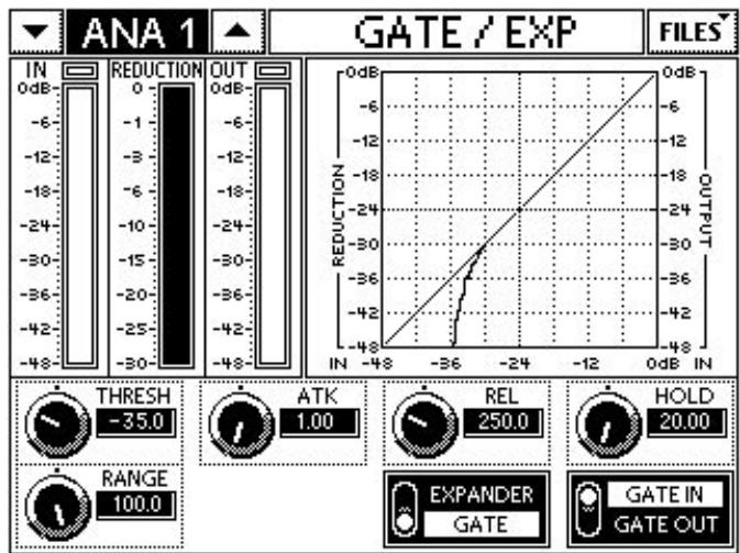 MACKIE TT24 - Hard/Soft Knee - 1
