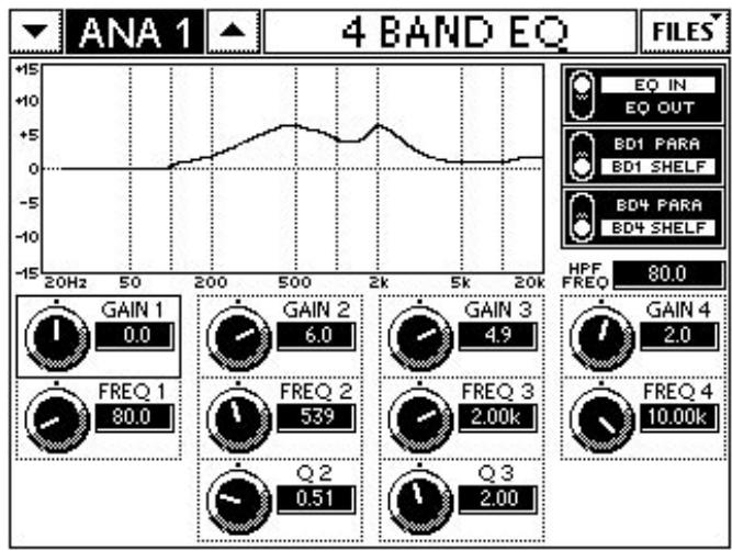 MACKIE TT24 - Égaliseur graphique 4 bandes - 1