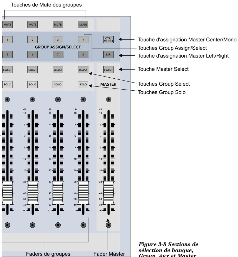 MACKIE TT24 - Snapshots - 1