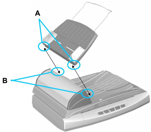 PLUSTEK SMARTOFFICE PL812 - Schritt 2. Installieren des ADF-Einzugfachs - 1