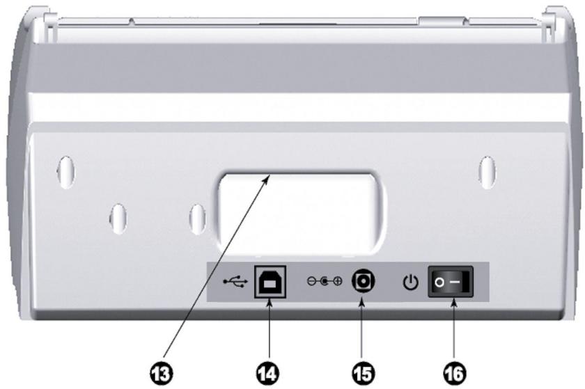 PLUSTEK SMARTOFFICE PS282 - 掃描器特點 - 5