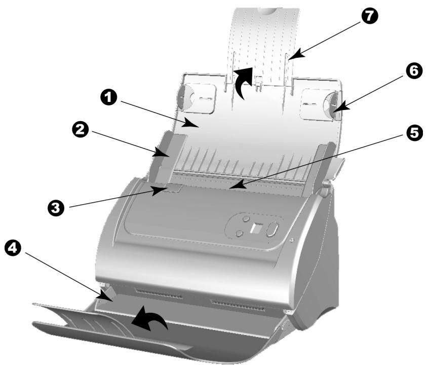 PLUSTEK SMARTOFFICE PS282 - 掃描器特點 - 1