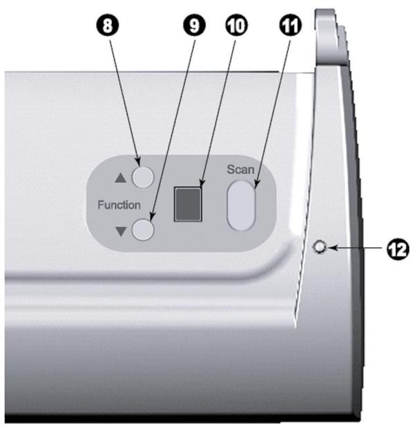 PLUSTEK SMARTOFFICE PS286 - 掃描器特點 - 4