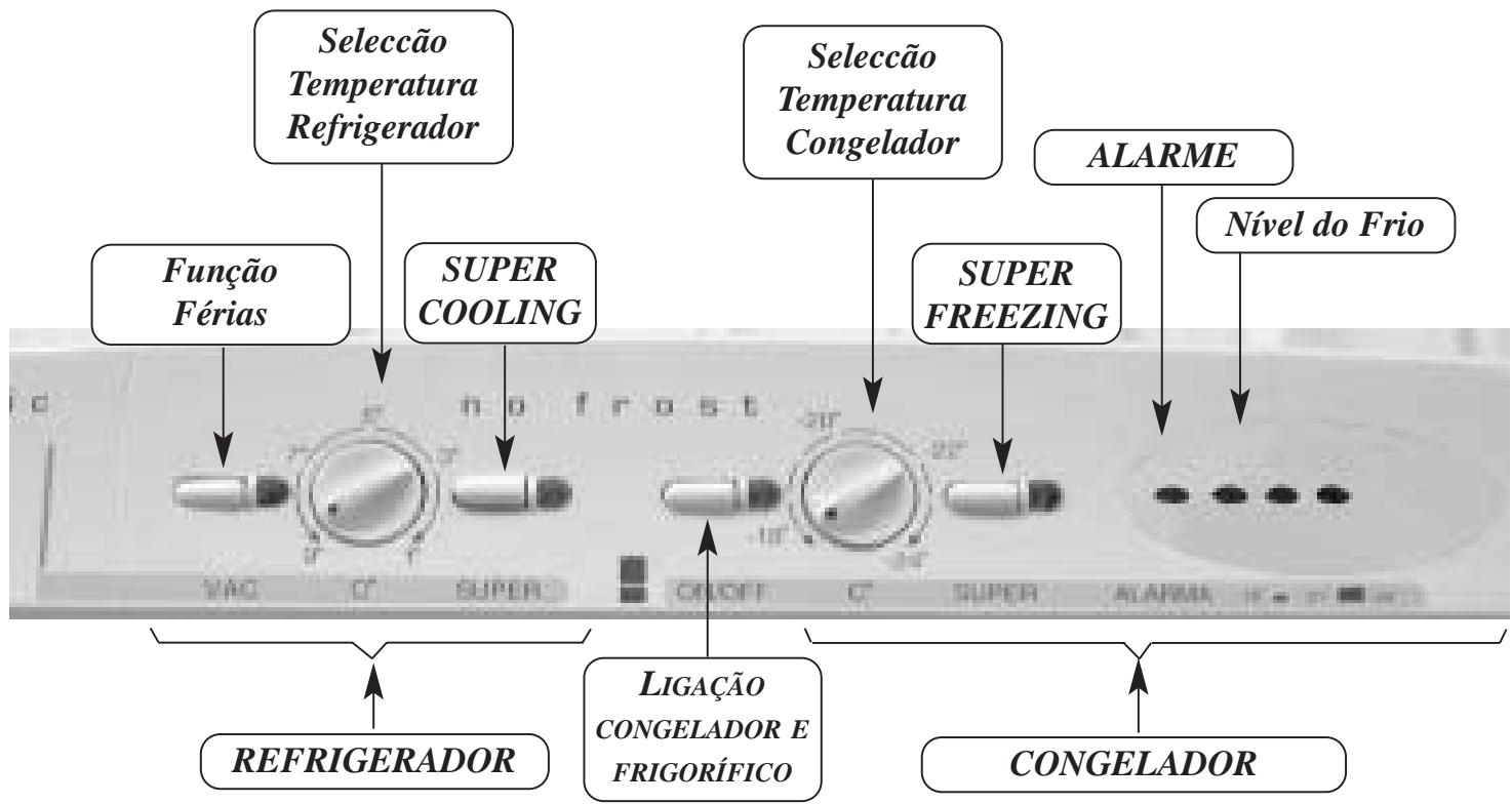 ASPES 5FAC-495 INNF - PAINEL DE CONTROLO (No-Frost) - 1