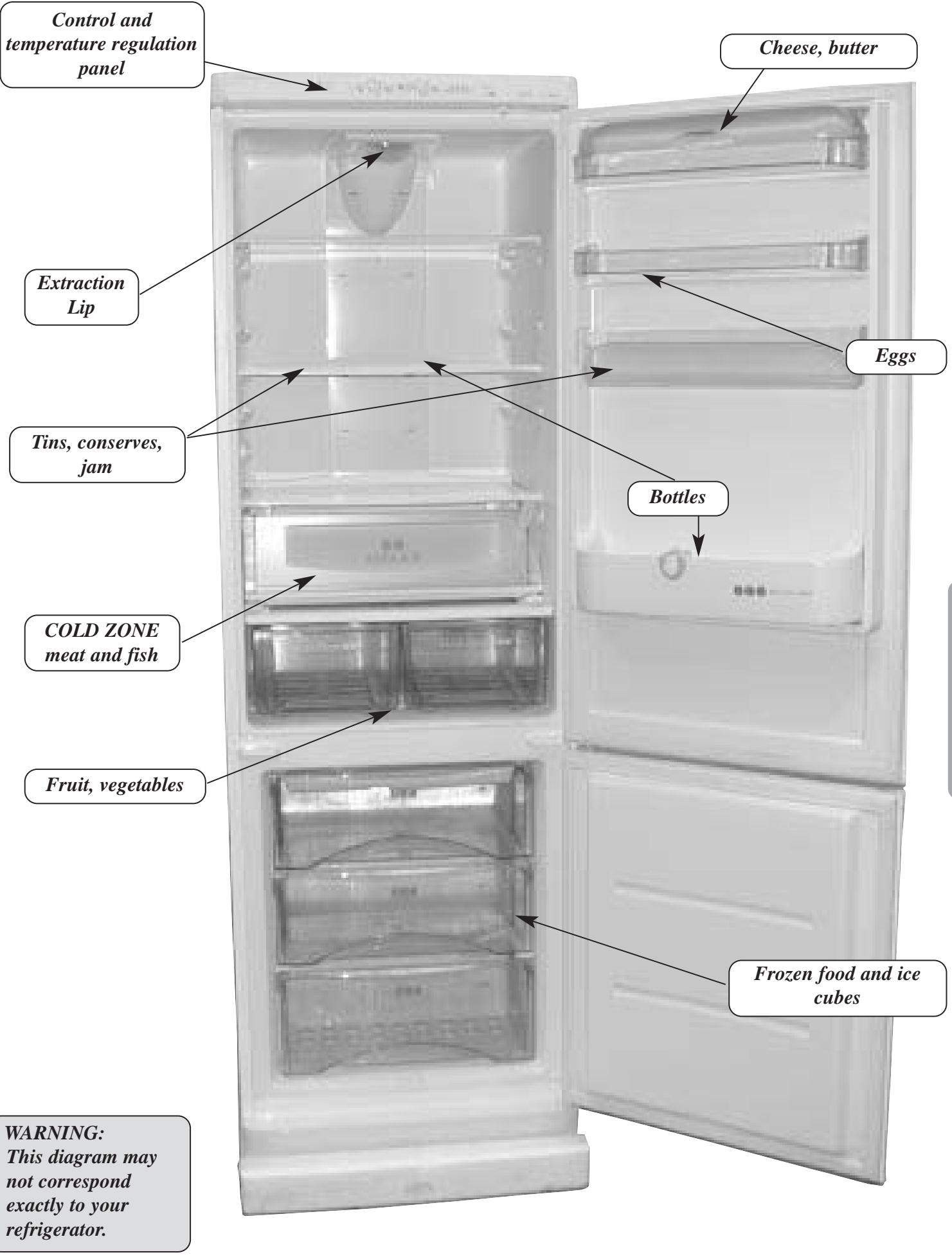 ASPES 5FAC-495 INNF - DESCRIPTION OF THE REFRIGERATOR - 1