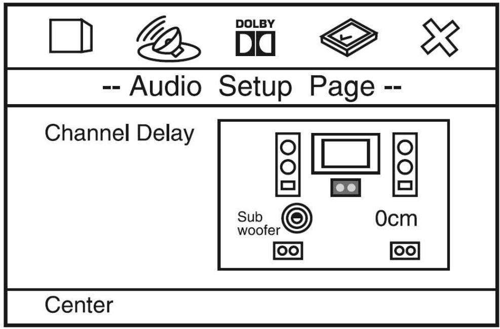 DUAL DVD-D1019 - Channel Delay - 1
