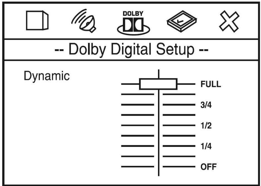 DUAL DVD-D1019 - CONFIGURATION DOLBY DIGITAL - 1