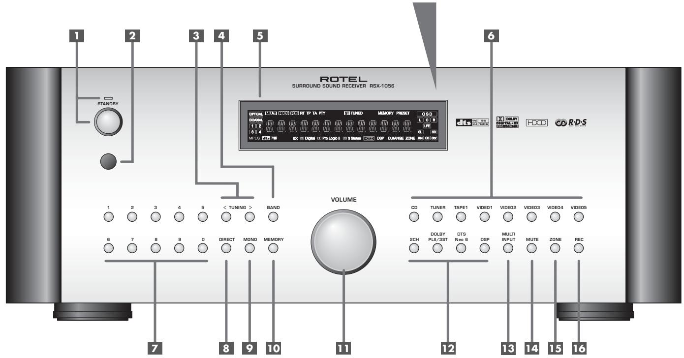 ROTEL RSX-1056 - N.B. - 2
