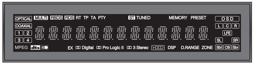 ROTEL RSX-1056 - N.B. - 1