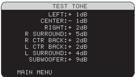 ROTEL RSX-1056 - Signal de test (test tone) - 1
